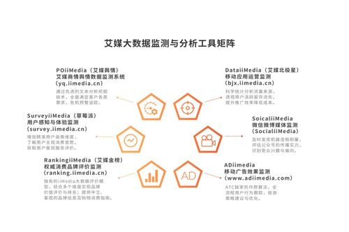 艾媒咨询 2023年中国烘焙食品行业现状及趋势研究报告