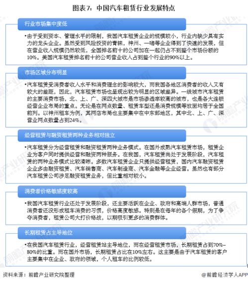 2020年中国汽车租赁行业市场现状及竞争格局分析 重庆汽车租赁用户占据半壁江山